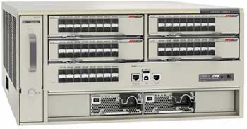 Cisco 6880X